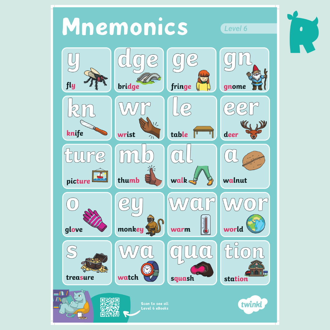 Twinkl Rhino Readers - Level 6 Mnemonic Poster