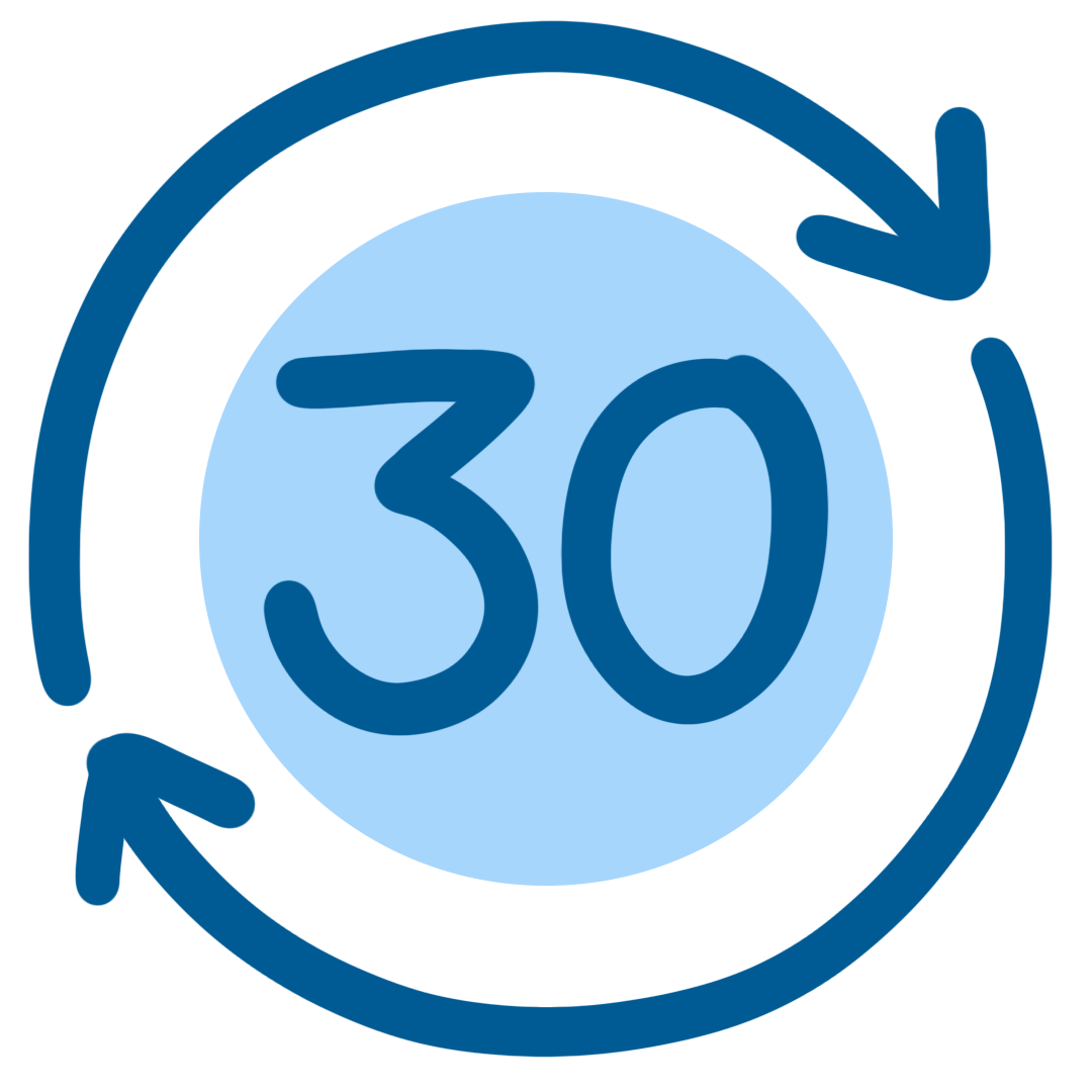 30 Day Returns