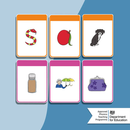 Twinkl Phonics - EYFS Mnemonic Flashcards