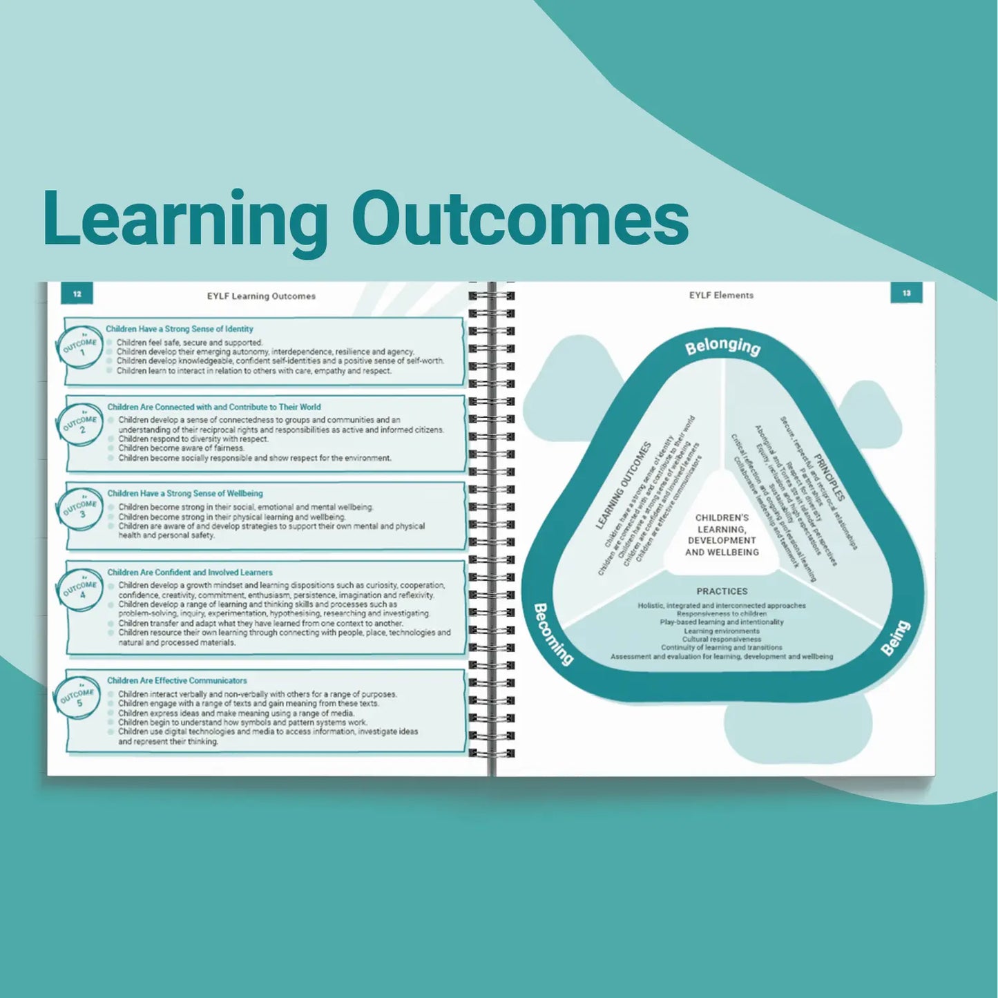 Early Years Learning Framework (EYLF) 2025 Twinkl Planner  (Pre-Order)