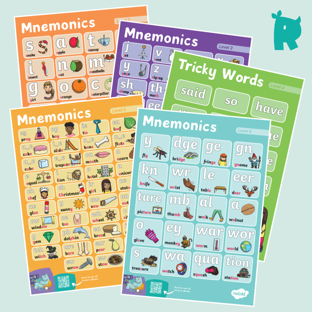 Twinkl Rhino Readers - Bumper 5 Pack of Mnemonic Posters