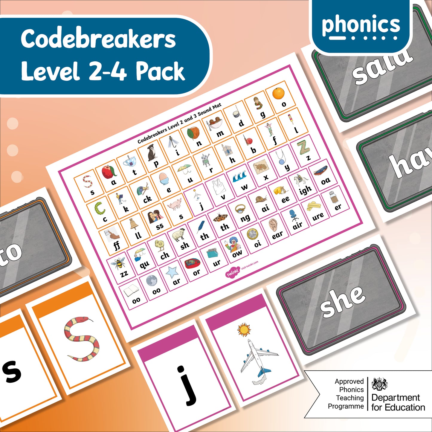 Twinkl Phonics - Codebreakers Level 2-4 Pack