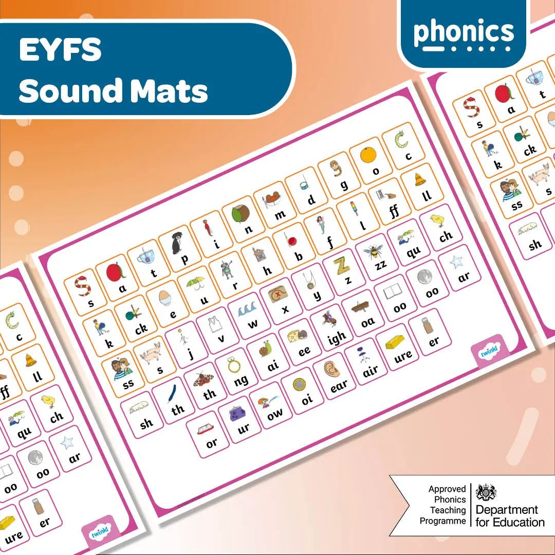 Twinkl Phonics - EYFS Sound Mats - Twinkl Educational Publishing