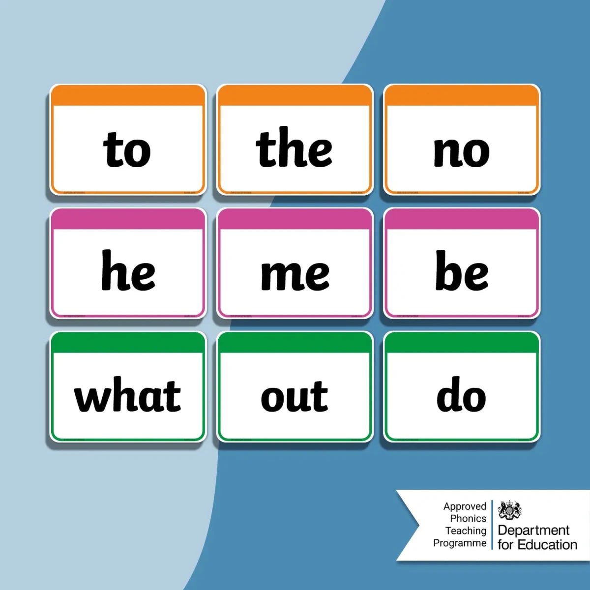 Twinkl Phonics - EYFS Tricky Word Flashcards - Twinkl Educational Publishing