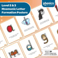 Twinkl Phonics - Letter Formation Posters - Twinkl Educational Publishing