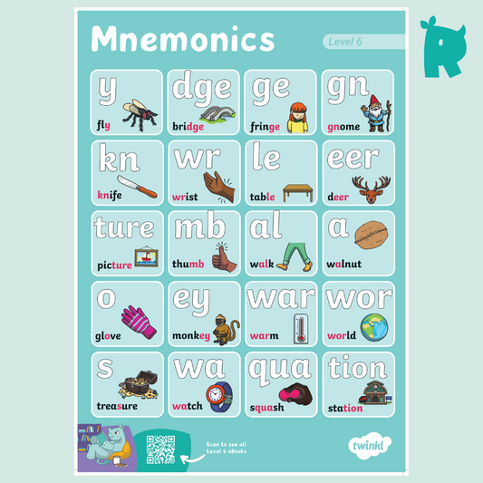 Rhino Readers - Level 6 Mnemonic Poster