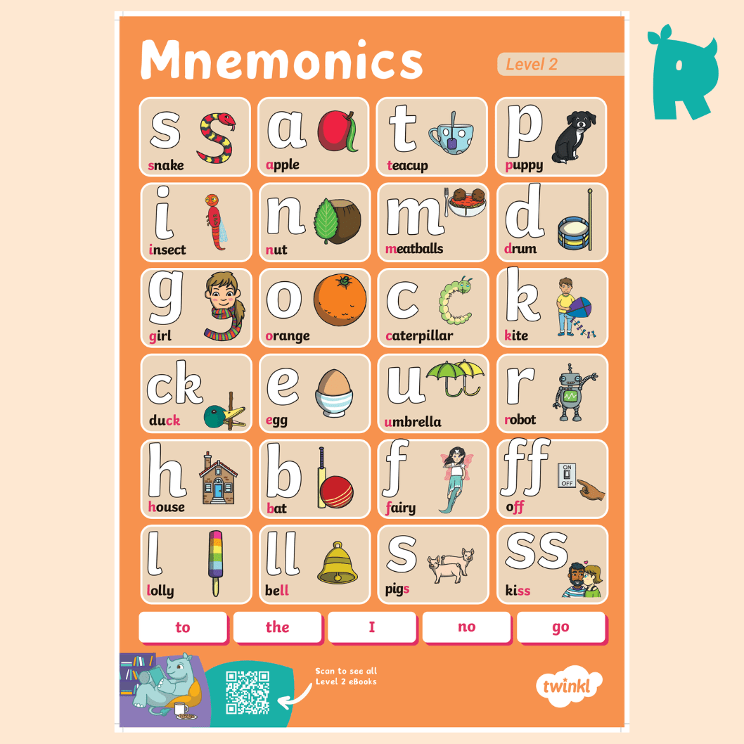 Twinkl Rhino Readers - Level 2 Mnemonic Poster - Twinkl Educational Publishing