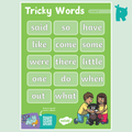 Twinkl Rhino Readers - Level 4 Mnemonic Poster - Twinkl Educational Publishing