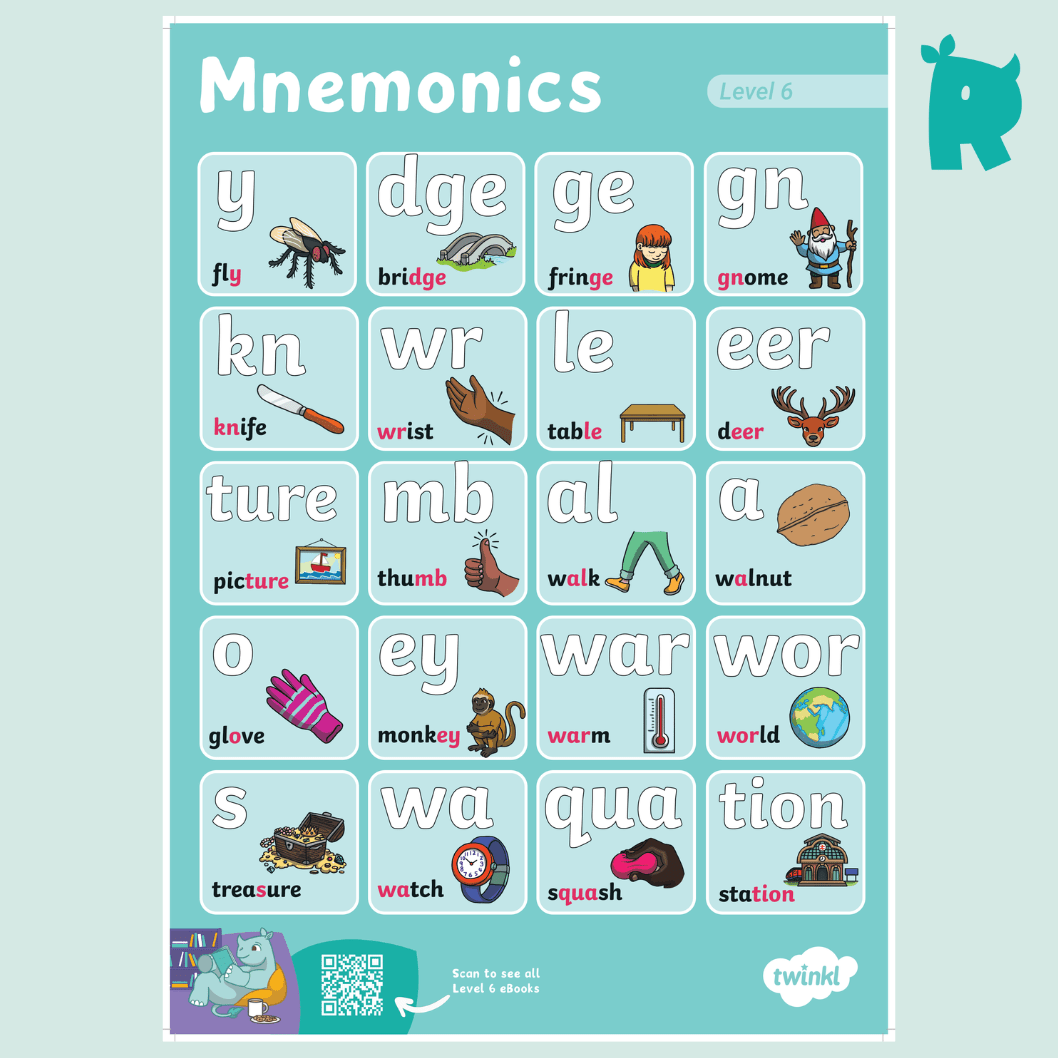 Twinkl Rhino Readers - Level 6 Mnemonic Poster - Twinkl Educational Publishing